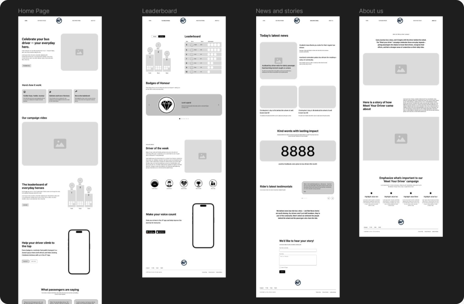 Lo-fi wireframes — campaign web prototype screens